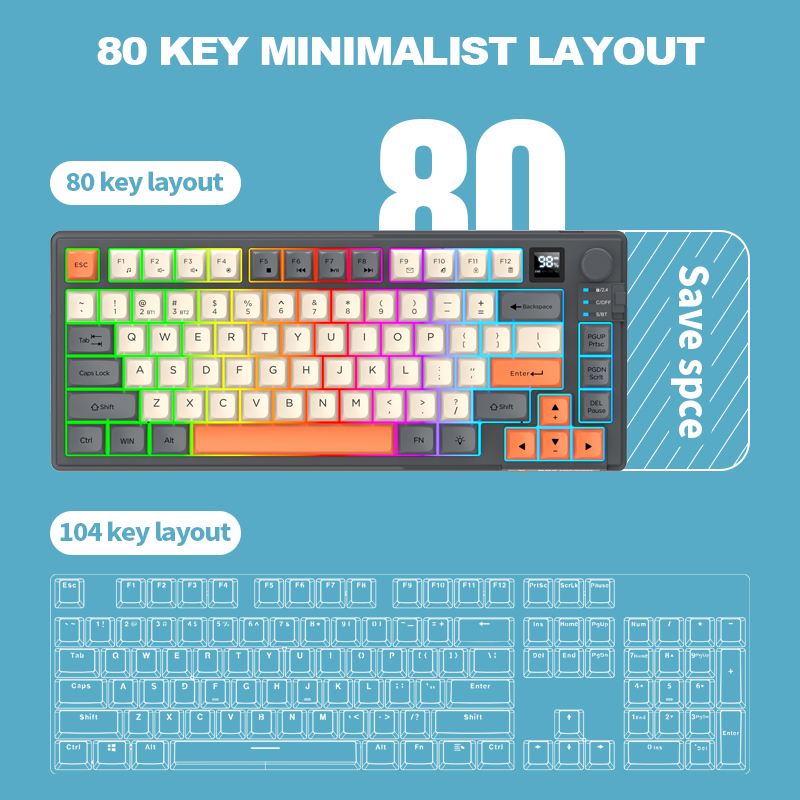 Dual-Mode 2.4G Bluetooth Wirel - Gaming Keyboard And Mouse Combo ulasan dan harga