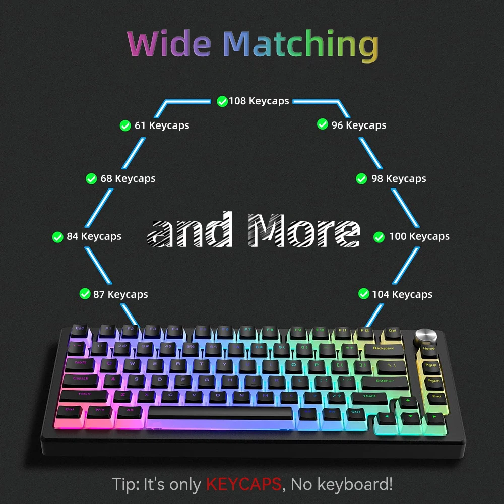 New Pudding PBT Keycaps 129 Ke - Gaming Keyboard Budget ulasan dan harga