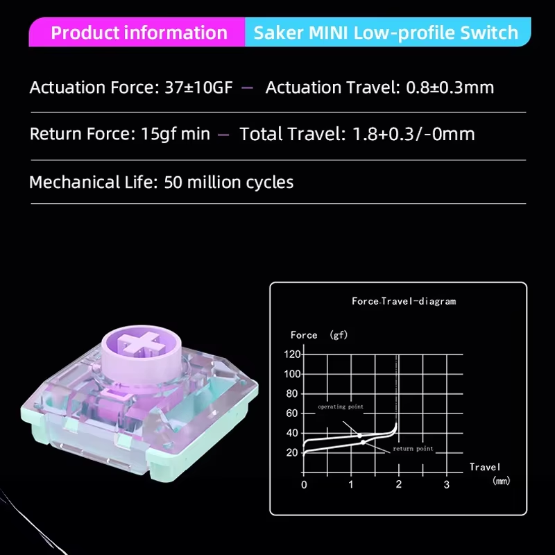 16key Kailh Mini Switch Tester - Mechanical Switch Tester ulasan dan harga