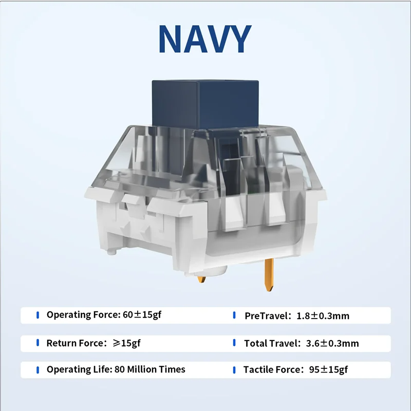 Kailh Navy Blue Box Switch Cli - Gaming Keyboard Blue Switches ulasan dan harga