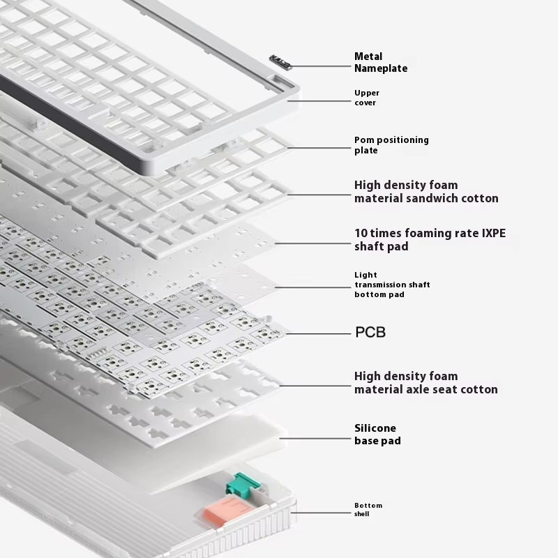 Wireless Mechanical Keyboard 3 - Gaming Keyboard No Noise ulasan dan harga