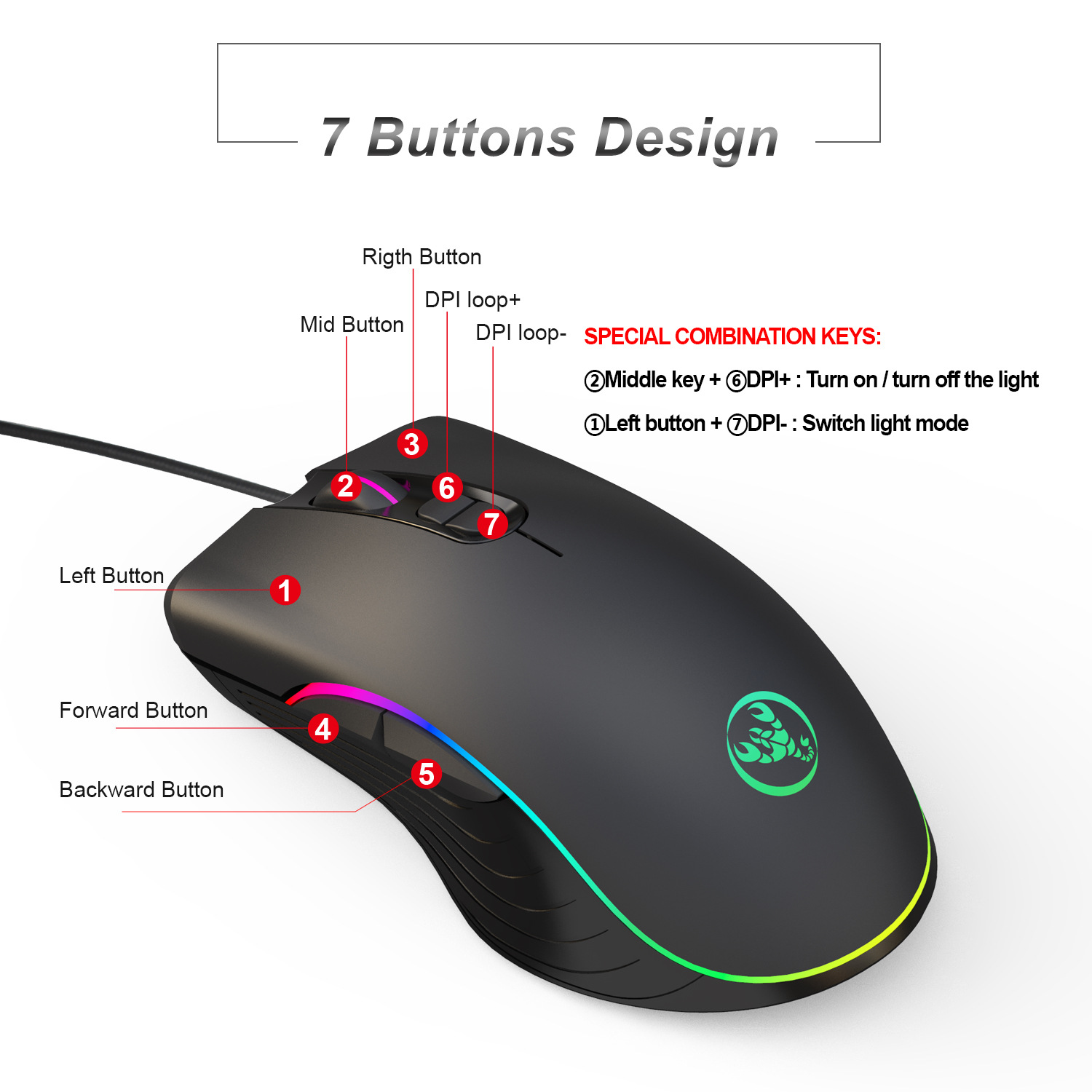 Gamer Keyboard Mouse Combos Te - Gaming Keyboard And Mouse Combo ulasan dan harga